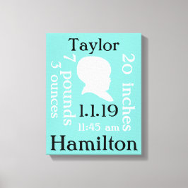 Söt Blå Bebis Canvastryck