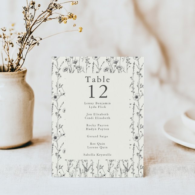 Söt bordsnummer vild    trädgårdsblommor (Sophisticated wildflower table number cards with detailed and delicate floral illustrations)