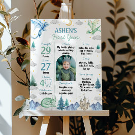 Söt Drakpojke 1-års Födelsedagsfirande Landmärke S Poster