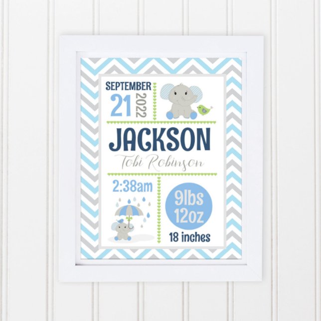 Söt Elefantbarnkammare Baby Pojk Namn Födelsestati Poster (Skapare uppladdad)