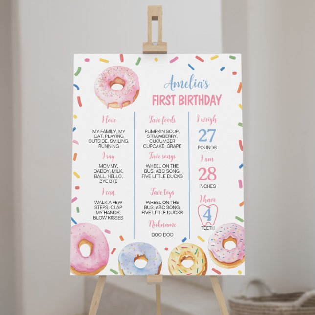 Söt ett Donut Birthday Milestone-tecken Poster (Skapare uppladdad)