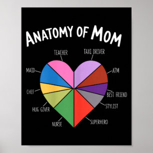 Söt hjärta mamma definition mors dag mor poster