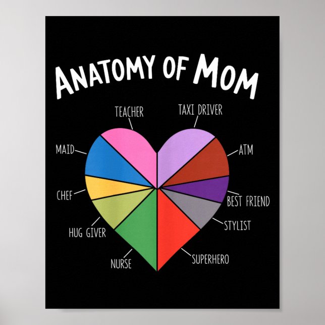 Söt hjärta mamma definition mors dag mor poster (Framsidan)