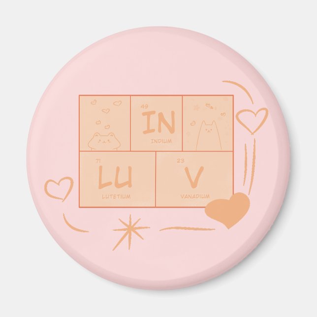 Söt katt "In LuV" Magnet (Framsidan)