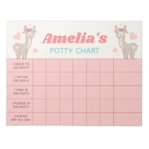 Söt Llama Toalett Chart Personligt Namn & Uppgifte