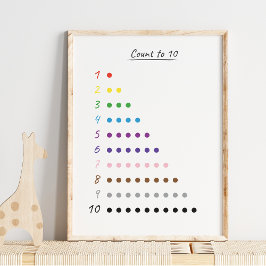 Söt räkna till 10 Modern pedagogisk affisch