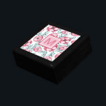 Söt Rosa Blommigt Monogram White Minnesask<br><div class="desc">Den här söt presentboxen har en bakgrund för rosa blommönster. Anpassa med valfritt monogram.</div>