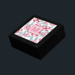 Söt Rosa Blommigt Monogram White Minnesask<br><div class="desc">Den här söt presentboxen har en bakgrund för rosa blommönster. Anpassa med valfritt monogram.</div>