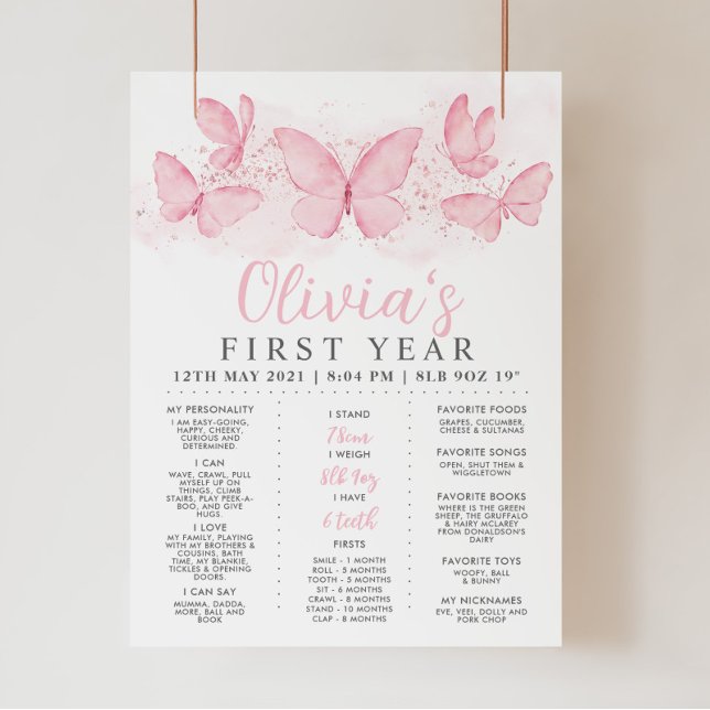 Söt Rosa Butterfly 1:a födelsedagsskylt Poster (Skapare uppladdad)