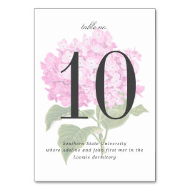 Söt Rosa Hydrangea Garden Wedding Wedding Bordsnummer