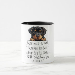 Söt Rottweiler Hund Rolig Anpassad Mugg
