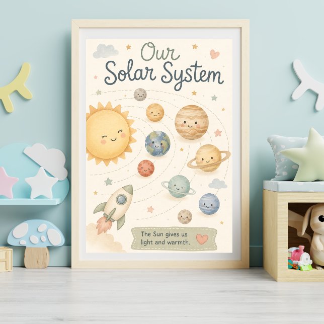 Söt solsystemet för barnkammare Vattenfärg Planete Poster (Skapare uppladdad)