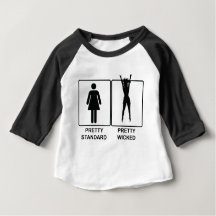 Söt Standard vs Söt Wicked