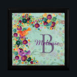 Söt Watercolor Birds and Flowers Personlig Minnesask<br><div class="desc">Fågelmålning med färglösa vattenfärger som nästan kamouflerades i en blommornas trädgård. Anpassa till namn och börja med.</div>