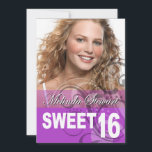 Söta 16-Födelsedagsfesters foto Inbjudningar<br><div class="desc">Använda avsnittet "Anpassa den" till högerna för att lägga till din egen text och ditt eget foto till detta vackra Sweet sixteen. Om du behöver hjälp med att anpassa det här kortet eller vill ha andra matchande produkter kontaktar du mig:info@cheryldanielsart.com.</div>