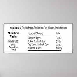 Söta baby Nutrition-fakta Poster