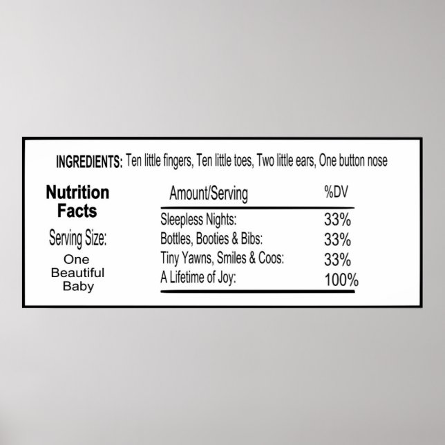 Söta baby Nutrition-fakta Poster (Framsidan)