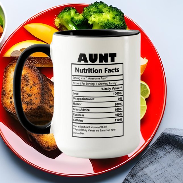 Söta Moster ord konstfakta Mugg (Skapare uppladdad)