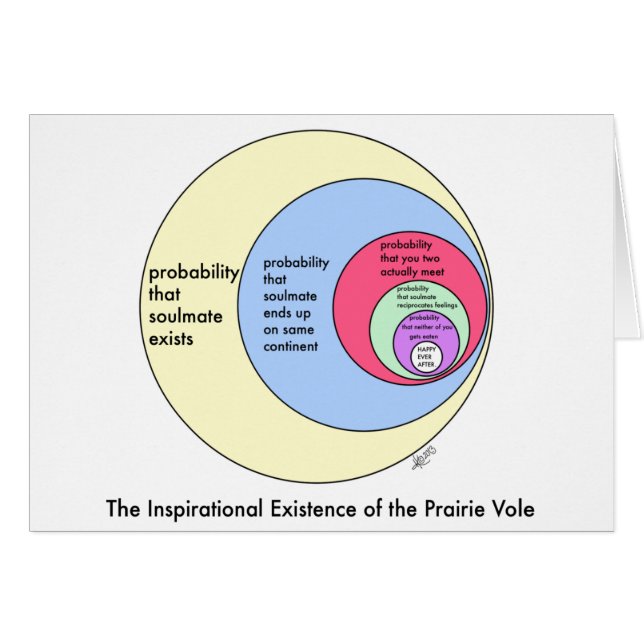 Soulmater: kort (Framsidan Horizontal)