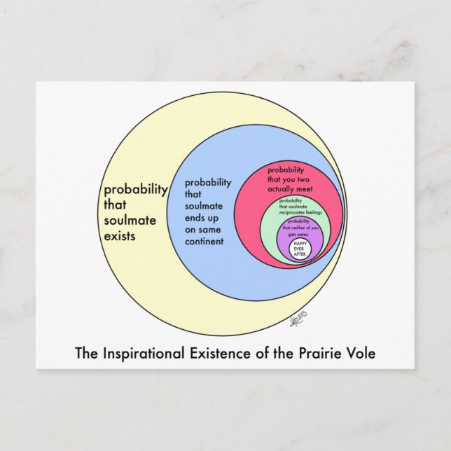 Soulmates: vykort (Framsida)