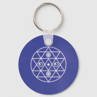 Soul's Journey Home Nyckelring