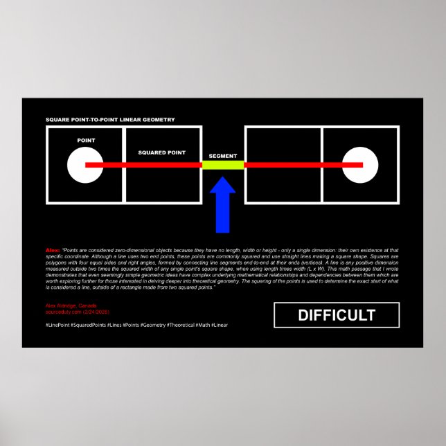 Sourceduty Poster (Framsidan)