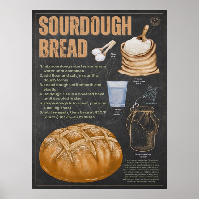 Sourdough Bread Recipe Chalkboard Kitchen Art Poster (Framsidan)