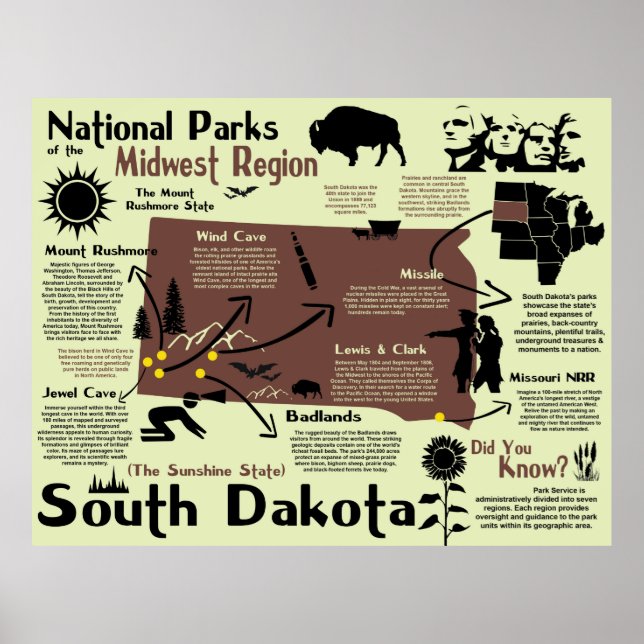 South Dakota National Parker Infografik Karta Poster (Framsidan)