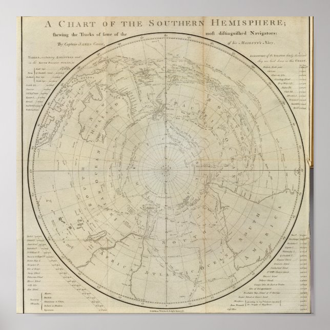 South Hemisphere Poster (Framsidan)