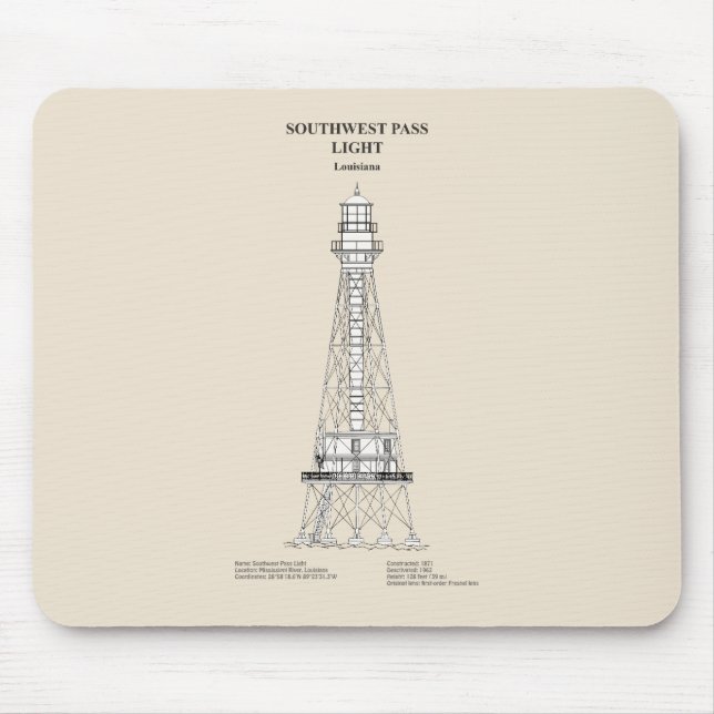 Southwest Pass Lighthouse - Louisiana - SBD Musmatta (Framsidan)