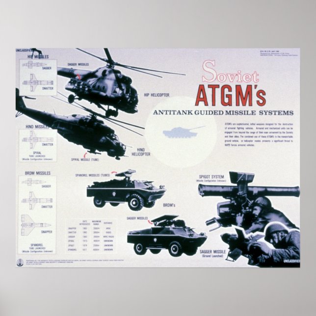 SovjetArmen Poster (Framsidan)