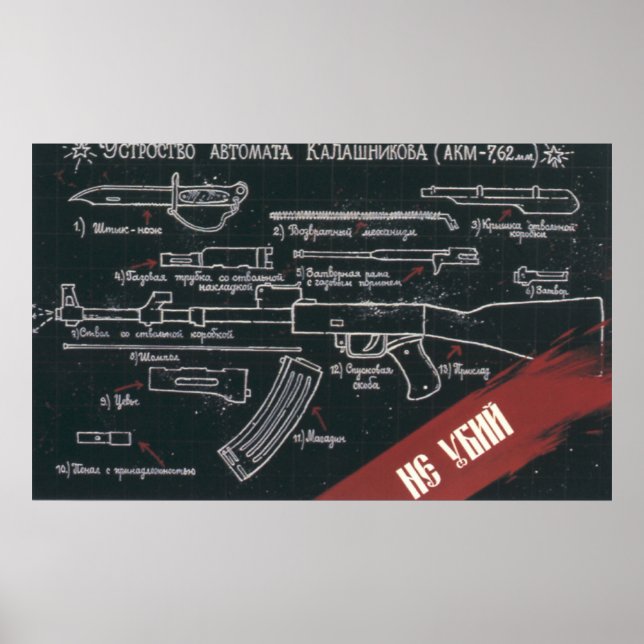 Sovjetunionens CCCP-Kall Krig Sovjetunionen Poster (Framsidan)