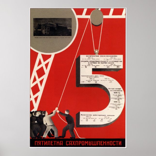 Sovjetunionens propaganda 1933 poster (Framsidan)