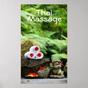 SPA-inställningar Poster