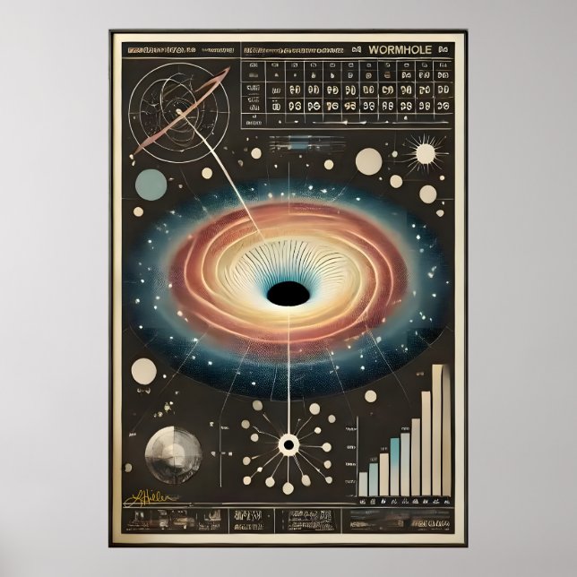 Space Age Wormhole Diagram Poster (Framsidan)