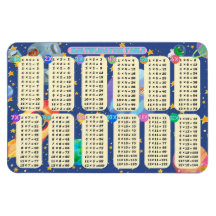 Space Math Äventyr! - (multiplikation 1-12)