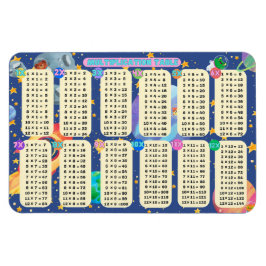 Space Math Äventyr! - (multiplikation 1-12) Magnet