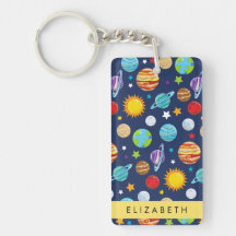 Space Mönster, Planets, Stars, Cosmos, Ditt namn