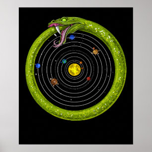 Space Ouroboros Solar System Poster