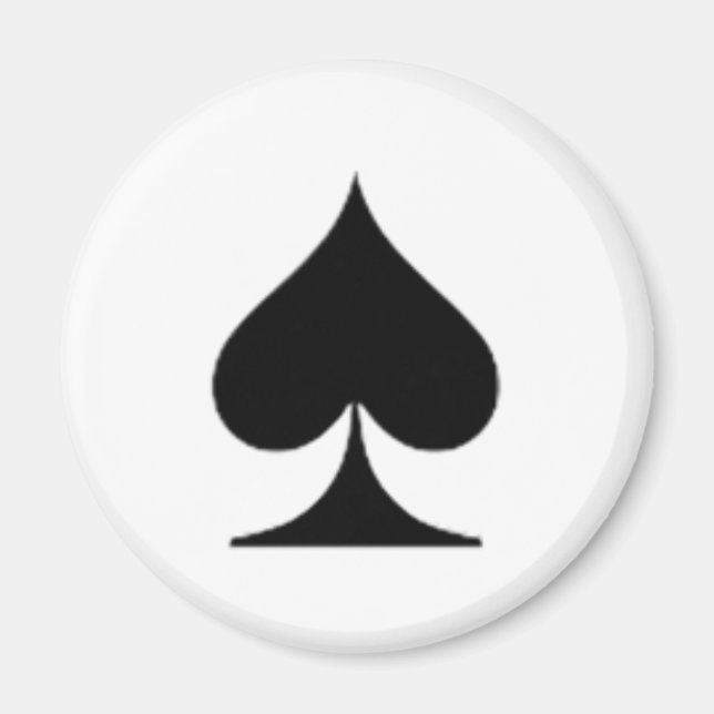 Spade uppspelningskortets magnet (Framsidan)