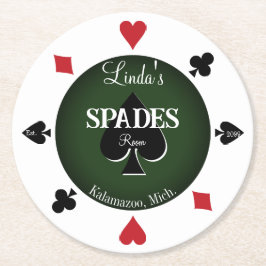 Spader Card-spelrum runt Pappra Underlägg