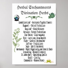 Spådomar för Örter för psykologisk utveckling Post Poster