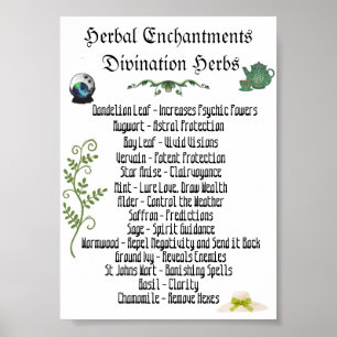 Spådomar för Örter för psykologisk utveckling Post Poster