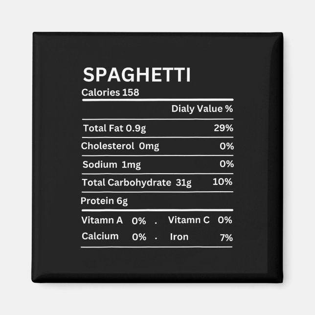 Spaghetti Nutrition Facts Funny Thanksgiving Nutri Magnet (Framsidan)