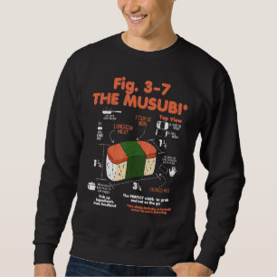 Spam Musubi Matinstruktionsdiagram Japansk Hawa Lång Ärmad Tröja