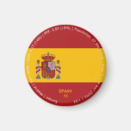 Spanien Flagga Magnet