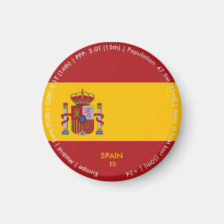 Spanien Flagga Magnet