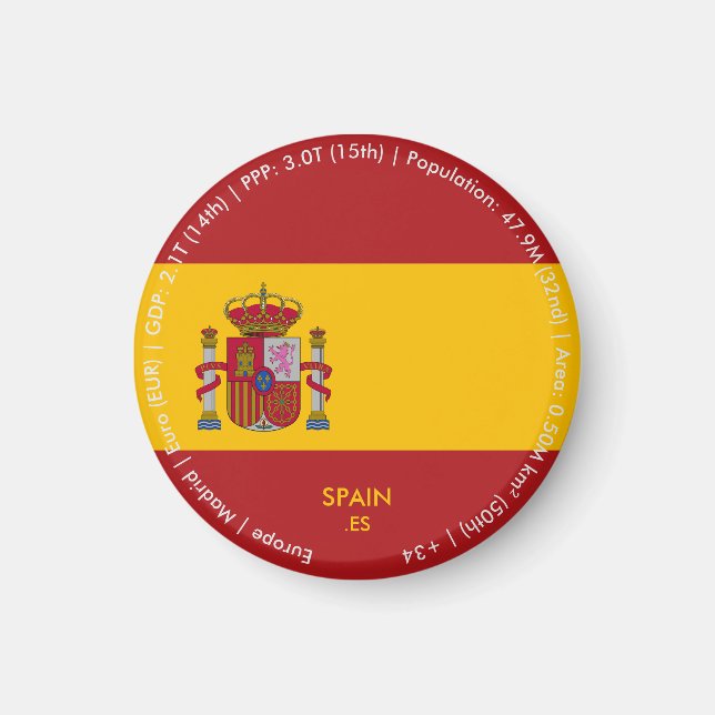 Spanien Flagga Magnet (Framsidan)