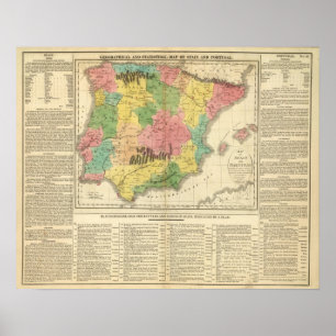 Spanien och Portugal kronologikarta Poster