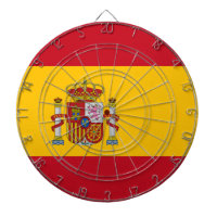 Spaniens flagga